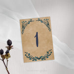 Astbury Wedding Table Numbers and Table Names