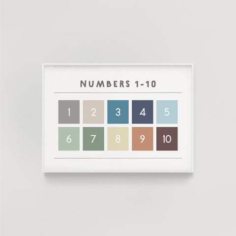 Numbers 1-10 Kids Educational Print